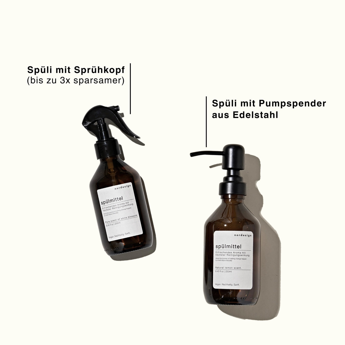 nordesign Spülmittel