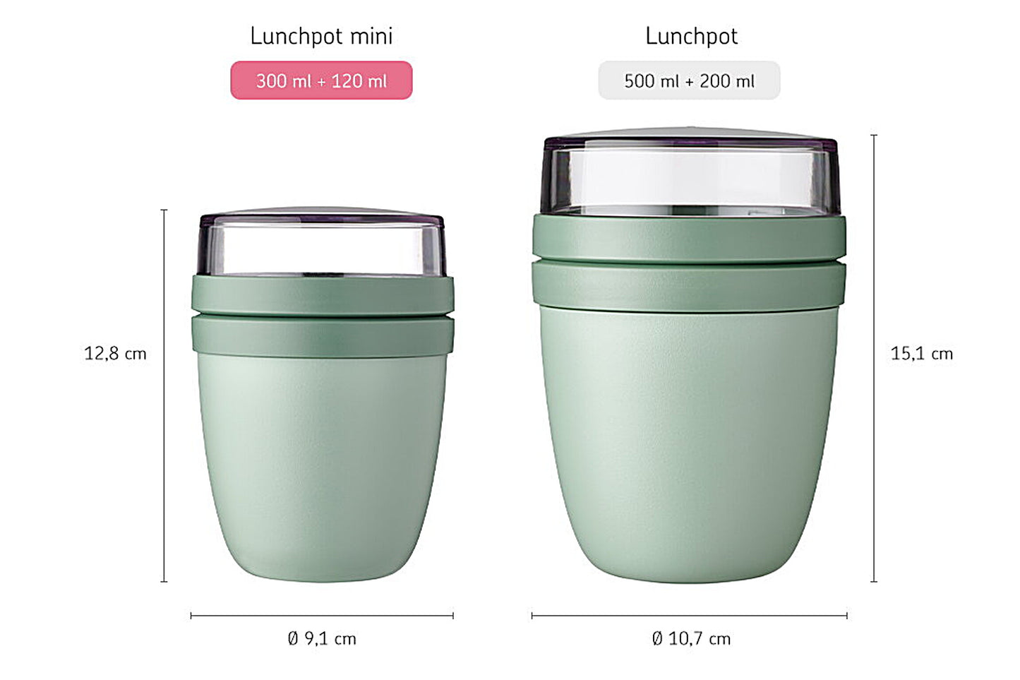 Mepal Lunchpot Ellipse Schwarz