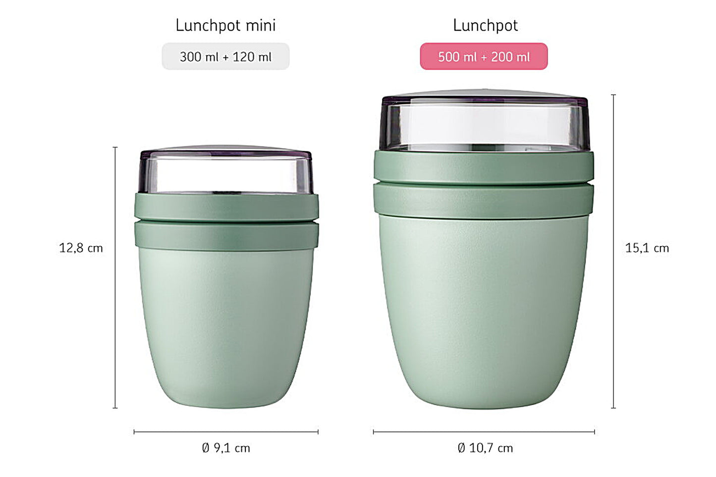 Mepal Lunchpot Ellipse Schwarz